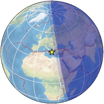 Global view