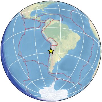 Global view