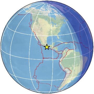 Global view