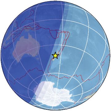 Global view