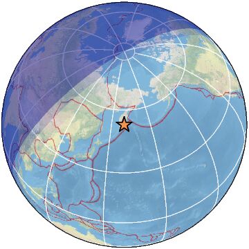 Global view