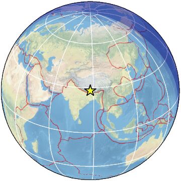 Global view