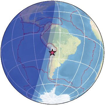 Global view