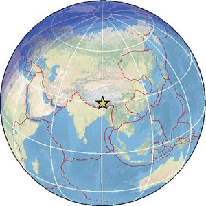 Global view