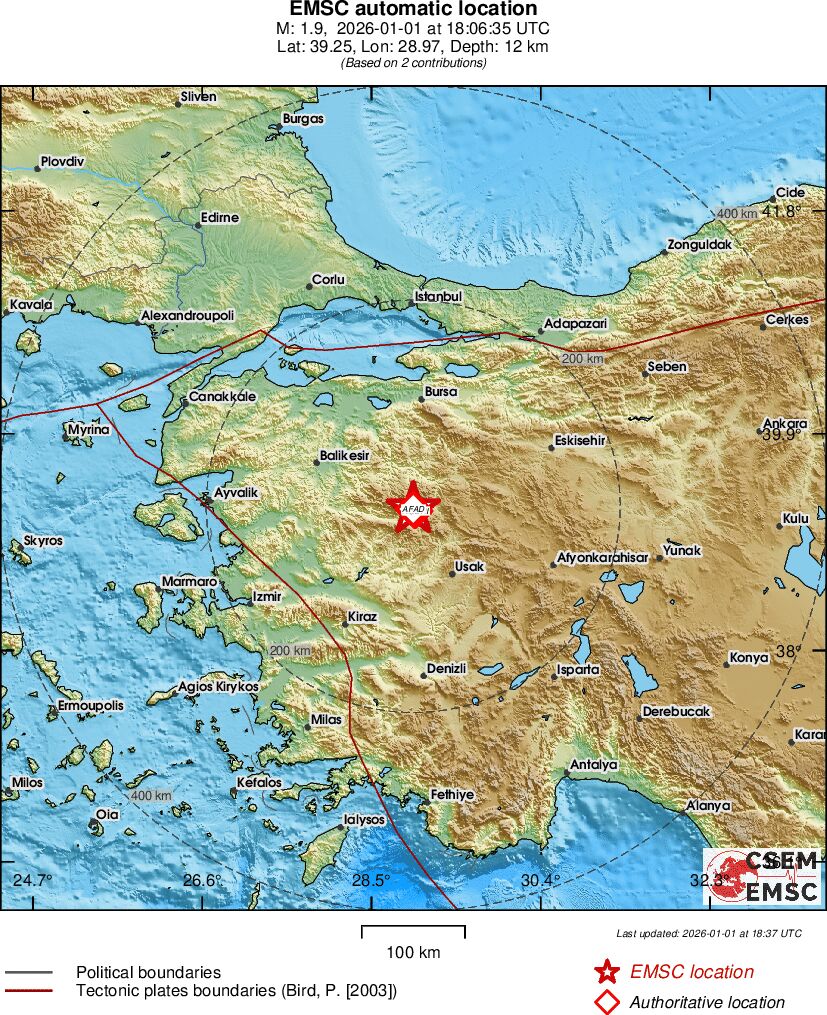 Earthquake data