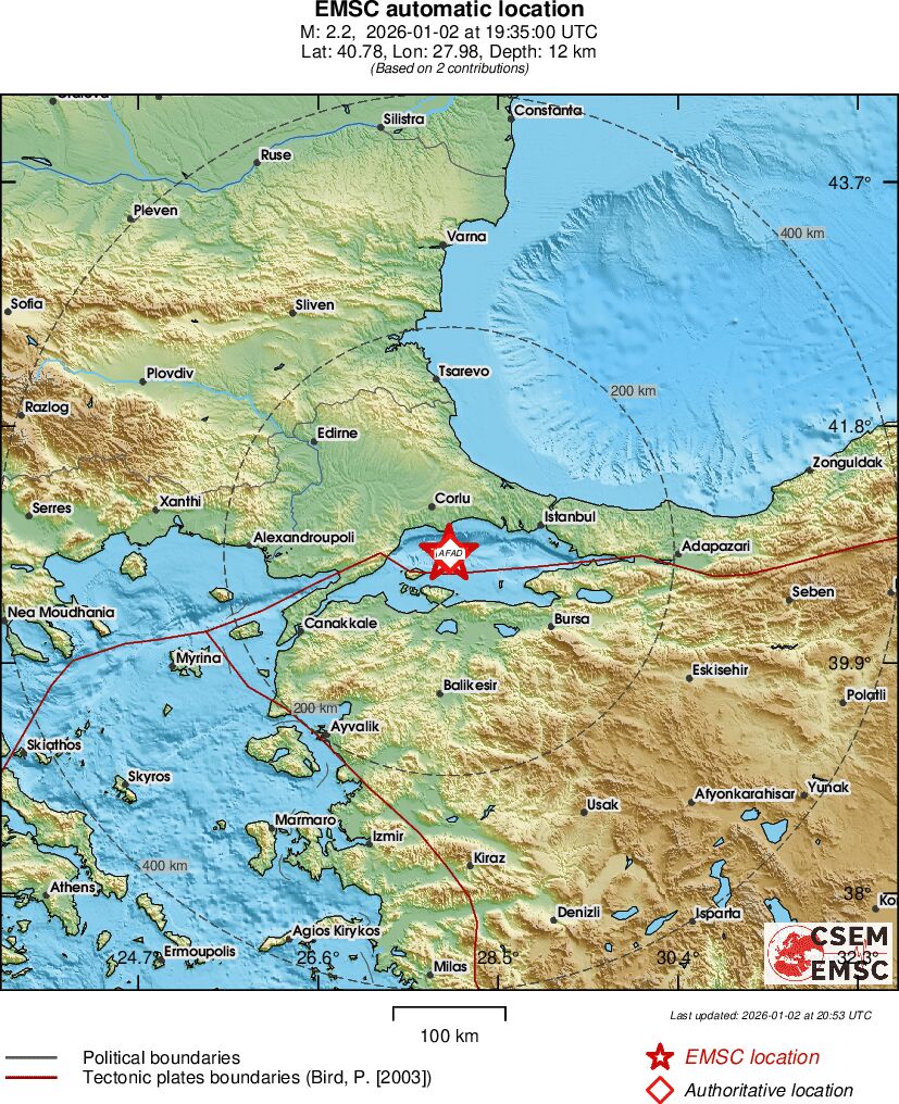 Earthquake data