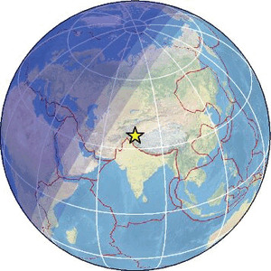 Global view