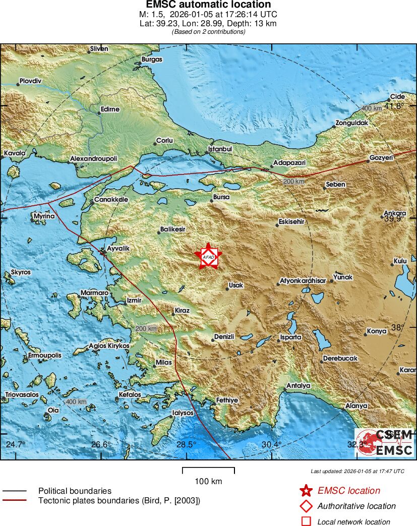 Earthquake data