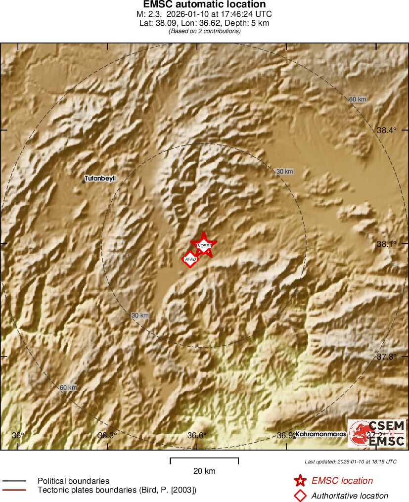 Earthquake data