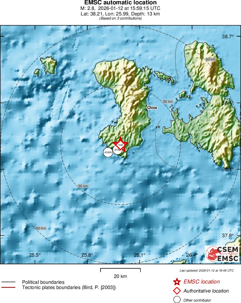 Earthquake data