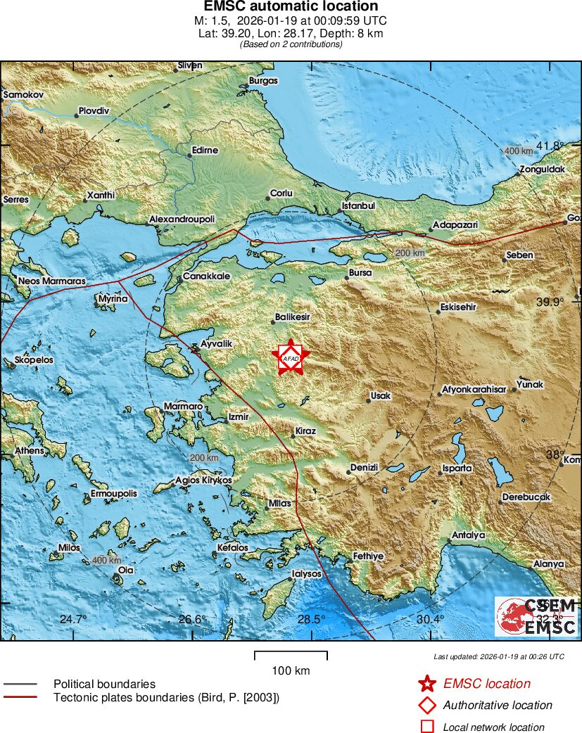 Earthquake data
