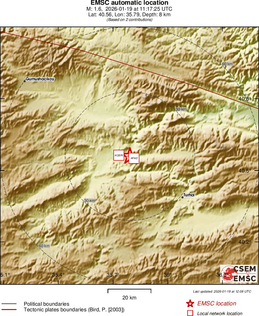 Earthquake data