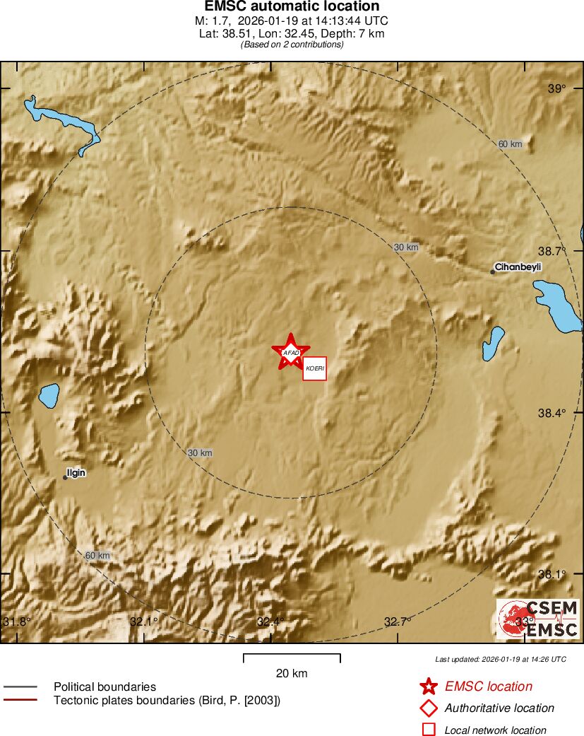 Earthquake data