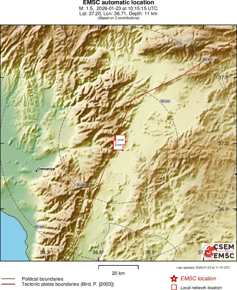 Earthquake data