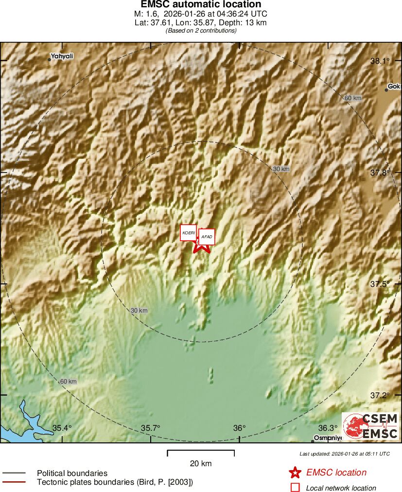 Earthquake data