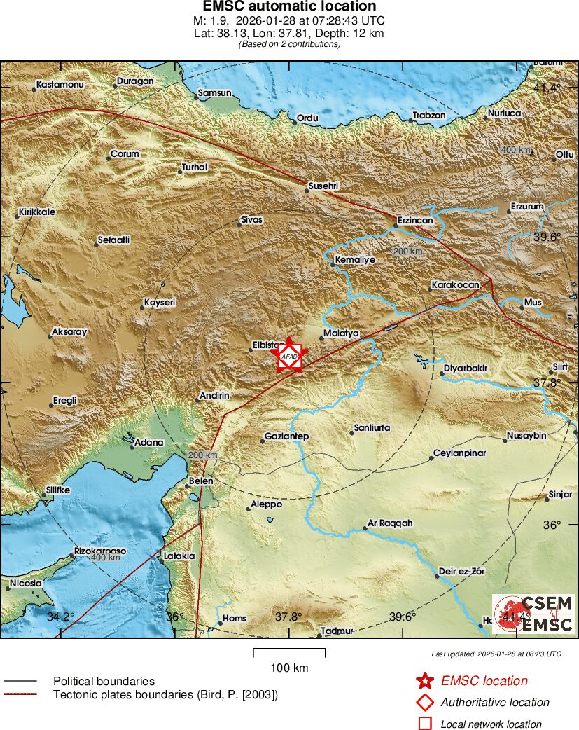 Earthquake data