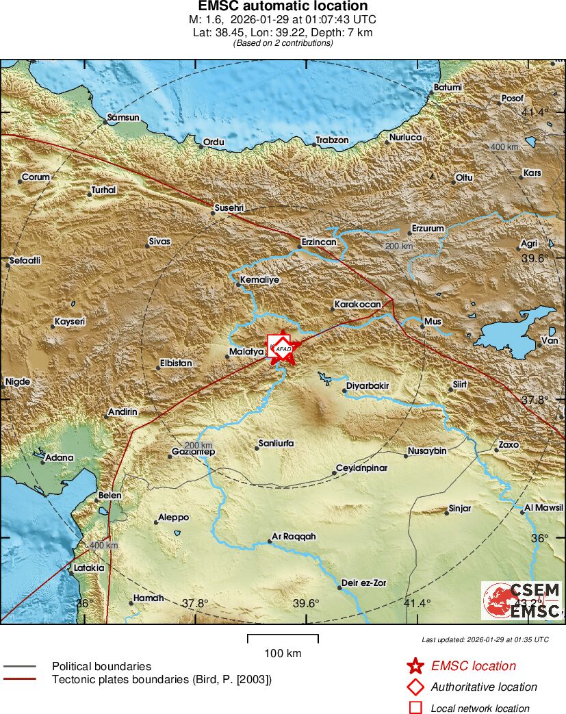 Earthquake data