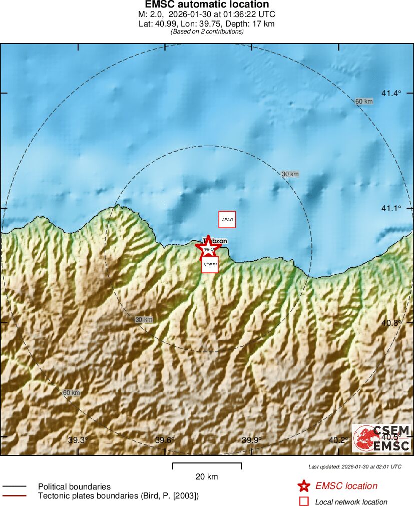 Earthquake data