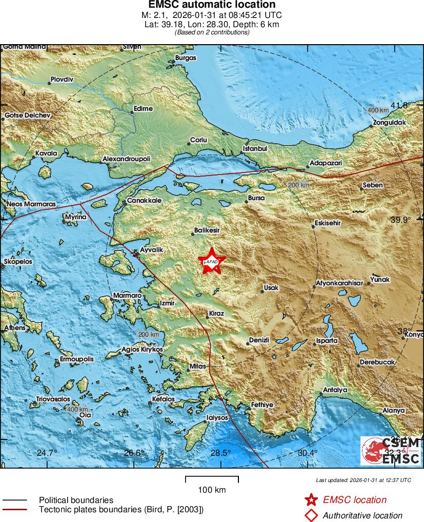 Earthquake data