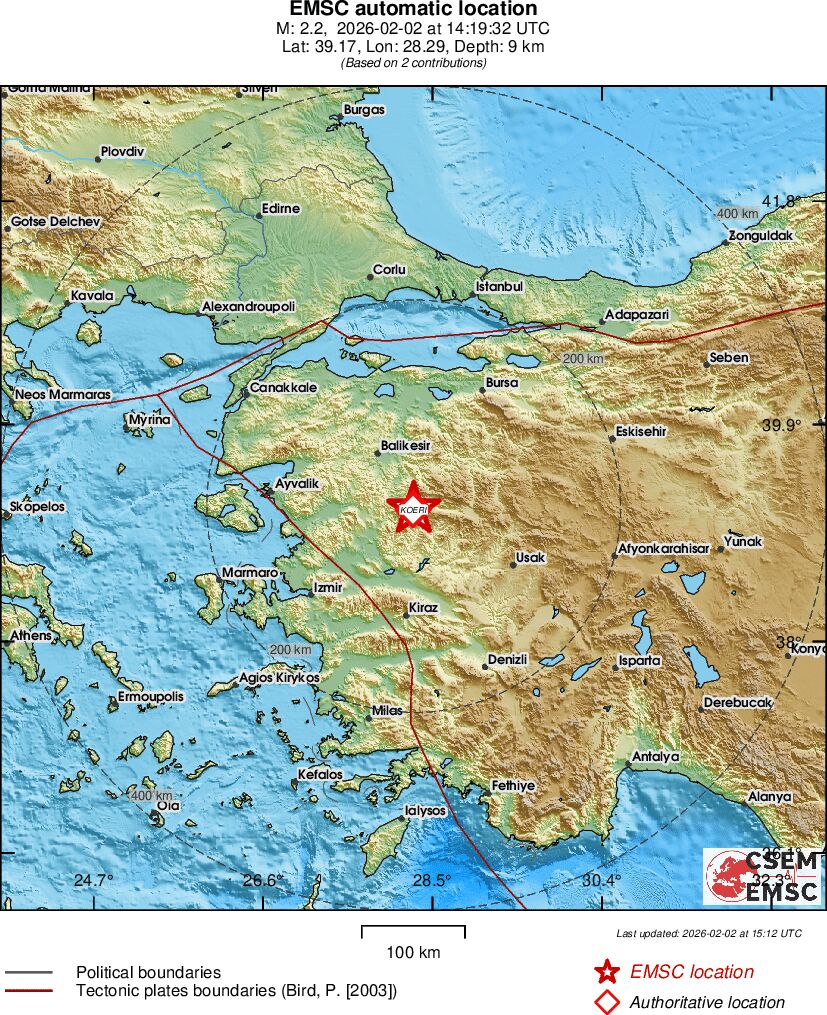 Earthquake data