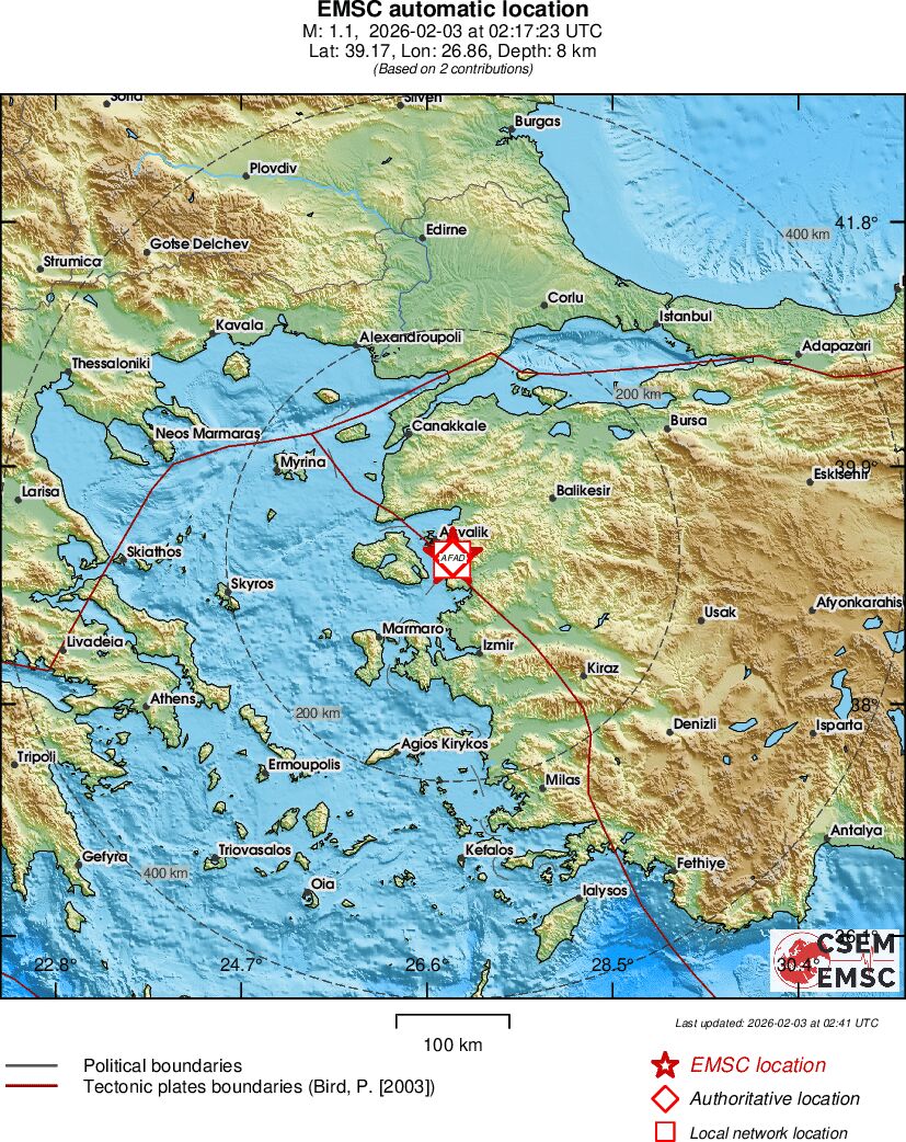 Earthquake data