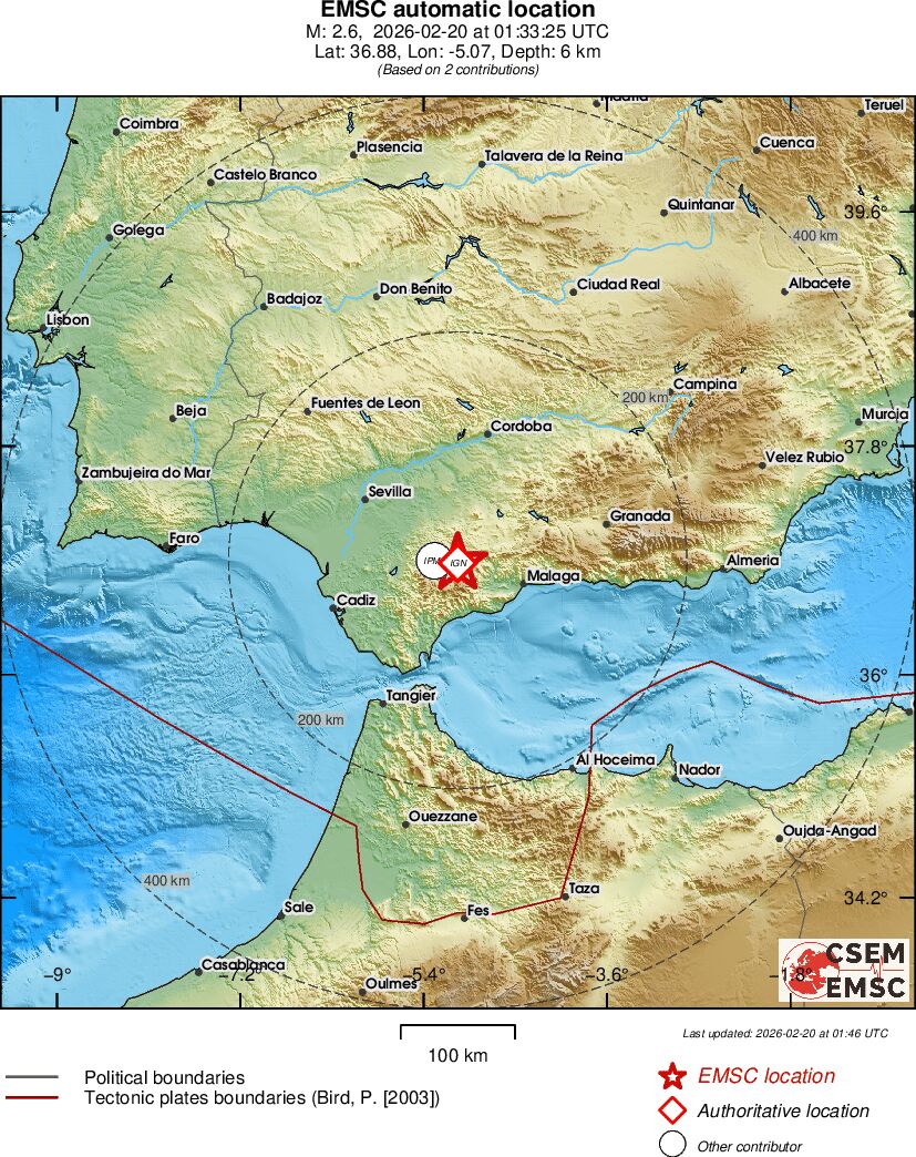 Earthquake data