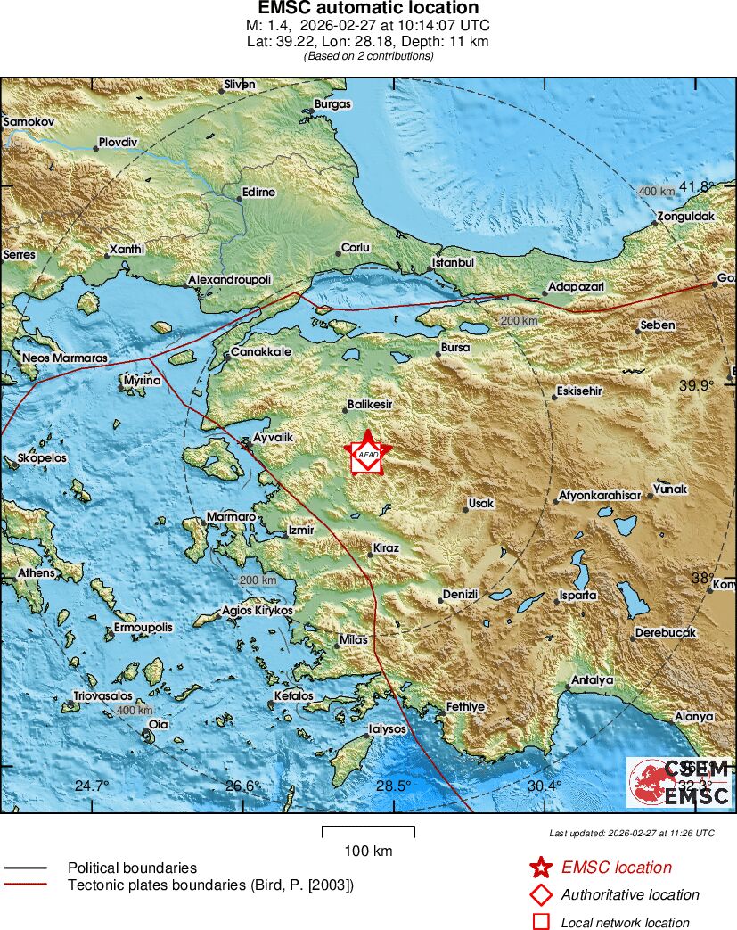 Earthquake data