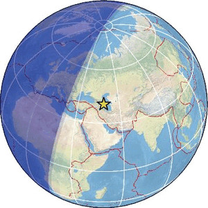 Global view