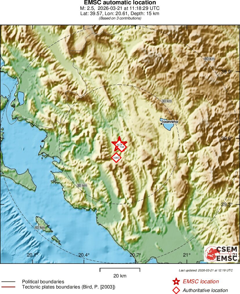 Earthquake data