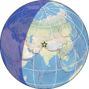 Global view