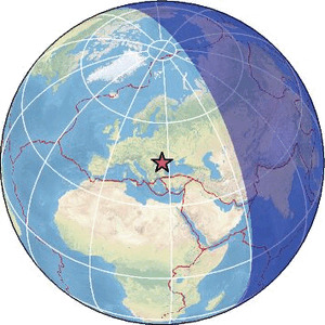 Global view