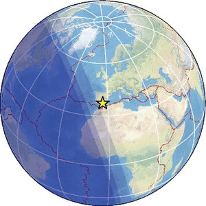 Global view