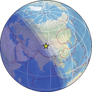 Global view
