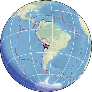 Global view