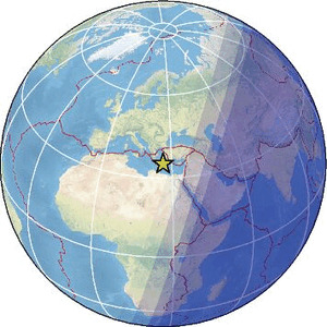 Global view