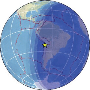 Global view