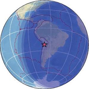 Global view