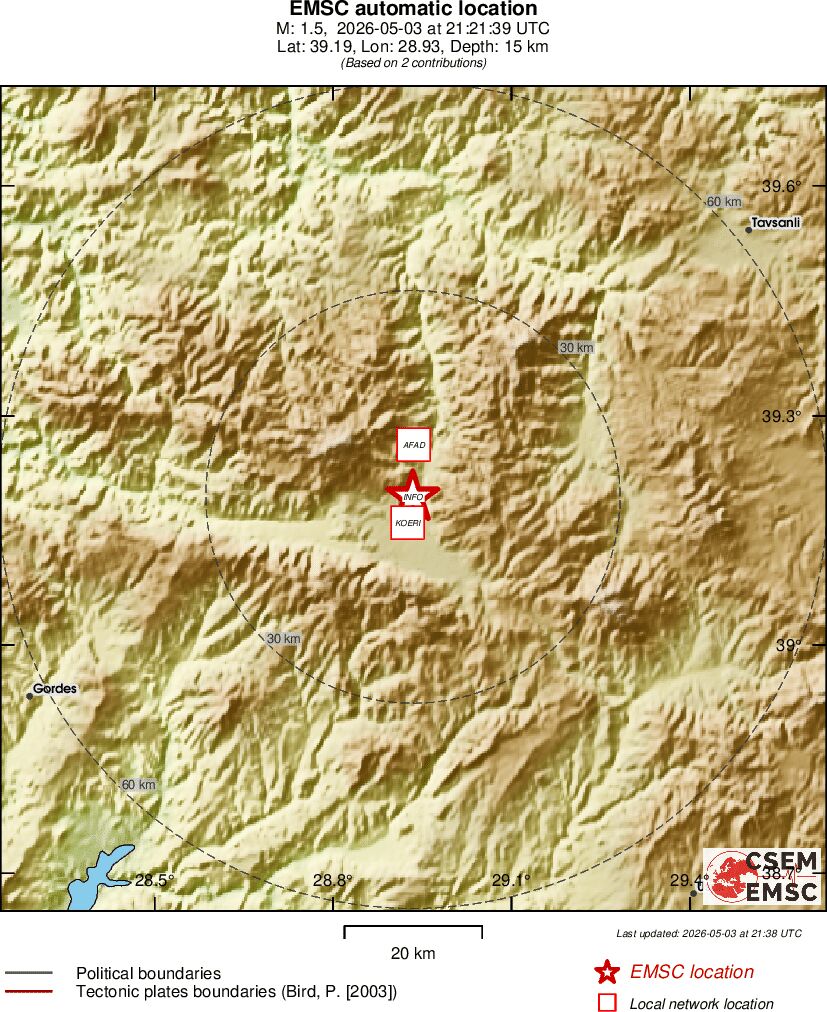 Earthquake data