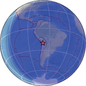 Global view