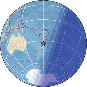 Global view