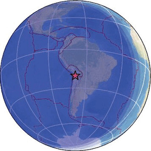 Global view