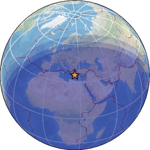 Global view