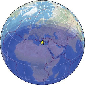 Global view