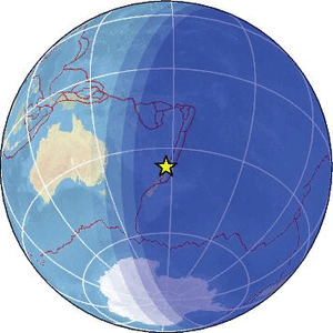 Global view