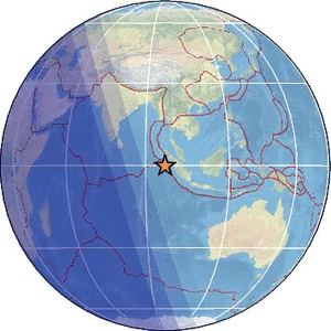 Global view