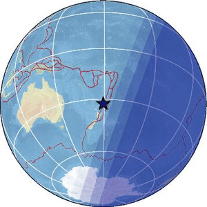 Global view