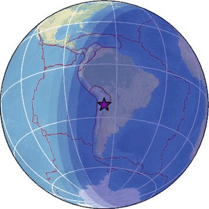 Global view