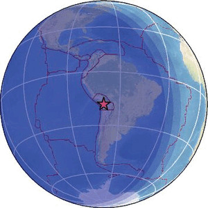 Global view
