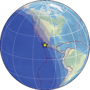 Global view
