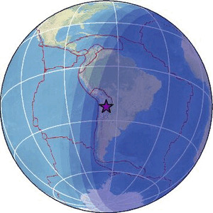 Global view